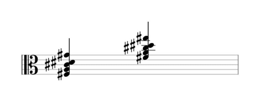 Sheet music of F sharp Minor six-nine in three octaves (3)