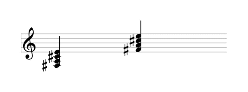 Sheet music of F sharp Minor seventh in three octaves (3)