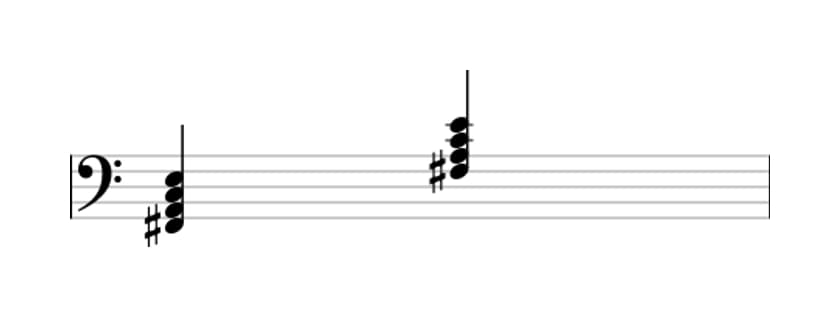 Sheet music of F sharp Minor seventh flat fifth in three octaves (2)