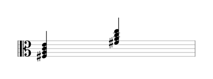 Sheet music of F sharp Minor seventh flat fifth in three octaves (3)