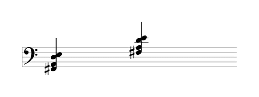 Sheet music of F sharp Minor seventh sharp fifth in three octaves (2)