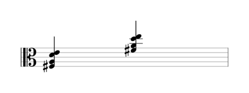 Sheet music of F sharp Minor seventh sharp fifth in three octaves (3)