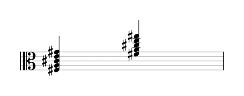 Sheet music of F sharp Minor ninth in three octaves (3)