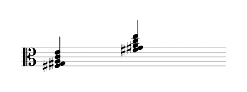 Sheet music of F sharp Minor ninth flat fifth in three octaves (3)