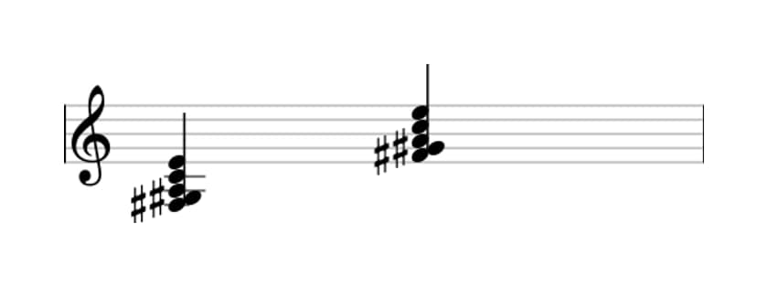 Sheet music of F sharp Minor ninth flat fifth in three octaves (3)