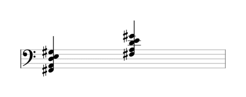 Sheet music of F sharp Minor ninth sharp fifth in three octaves (2)