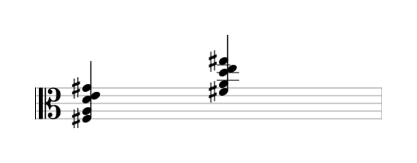 Sheet music of F sharp Minor ninth sharp fifth in three octaves (3)