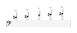 Sheet music of the F sharp Ritusen scale in three octaves (4)