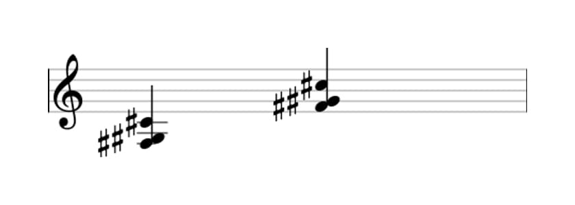 Sheet music of F sharp Suspended second in three octaves (3)