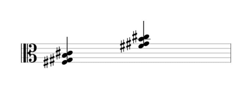 Sheet music of F sharp Suspended second and fourth in three octaves (3)