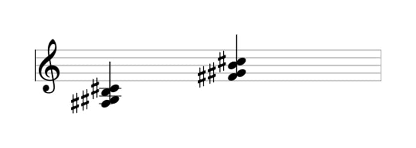 Sheet music of F sharp Suspended second and fourth in three octaves (3)