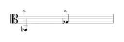 Sheet music of the note G flat in multiple octaves (2)