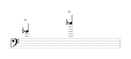 Sheet music of the note G flat in multiple octaves (4)