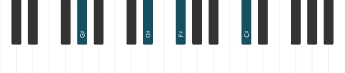 Piano voicing of chord G sharp Dominant eleventh flat ninth - 3