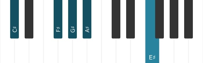 Piano voicing of chord G sharp Dominant thirteenth suspended fourth - 3