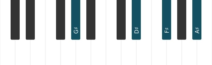 Piano voicing of chord G sharp Dominant ninth suspended fourth - 2