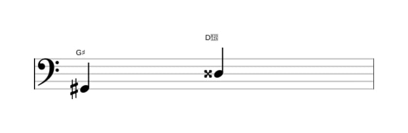 Sheet music of the Augmented fifth interval in three octaves (2)