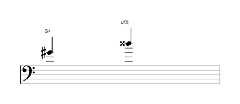 Sheet music of the Augmented fifth interval in three octaves (4)