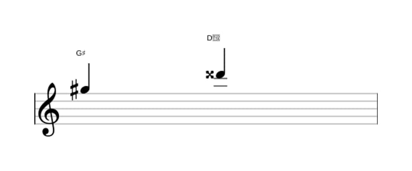 Sheet music of the Augmented fifth interval in three octaves (5)