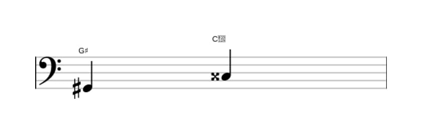 Sheet music of the Augmented fourth interval in three octaves (2)
