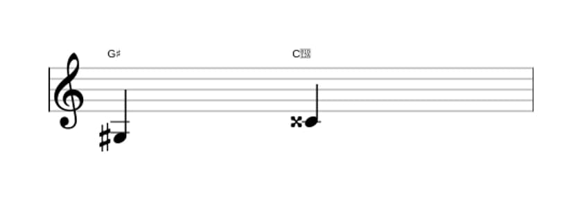 Sheet music of the Augmented fourth interval in three octaves (3)