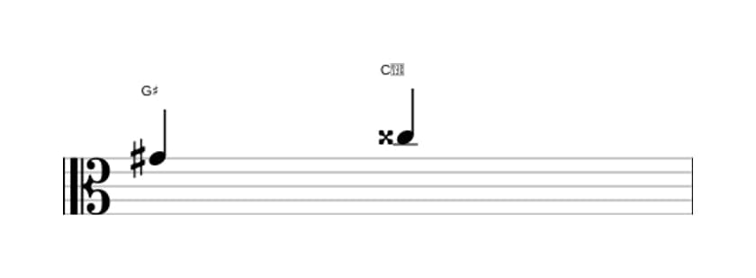 Sheet music of the Augmented fourth interval in three octaves (4)