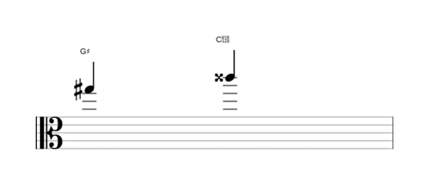 Sheet music of the Augmented fourth interval in three octaves (5)