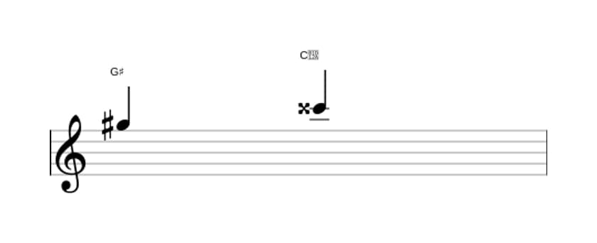 Sheet music of the Augmented fourth interval in three octaves (5)