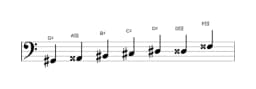 Sheet music of the G sharp Augmented heptatonic scale in three octaves (2)