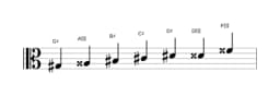 Sheet music of the G sharp Augmented heptatonic scale in three octaves (3)