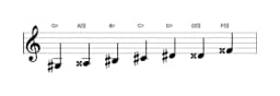 Sheet music of the G sharp Augmented heptatonic scale in three octaves (3)