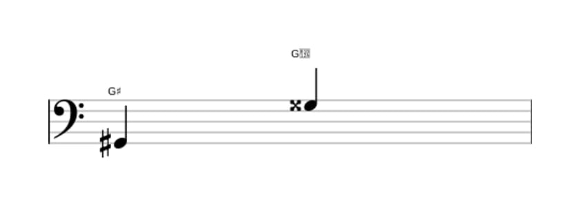 Sheet music of the Augmented octave interval in three octaves (2)