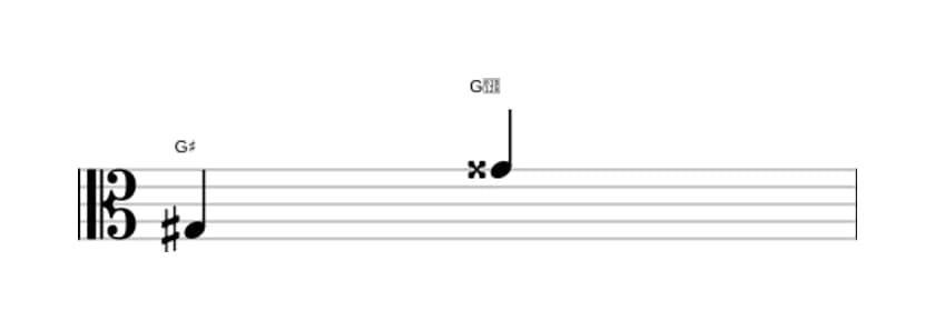Sheet music of the Augmented octave interval in three octaves (3)