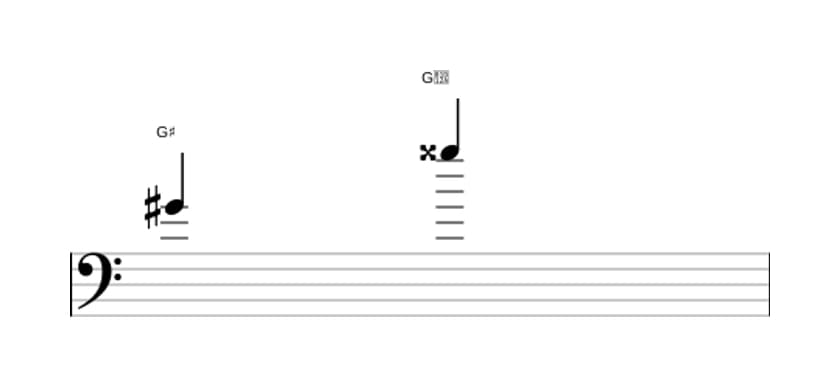 Sheet music of the Augmented octave interval in three octaves (4)