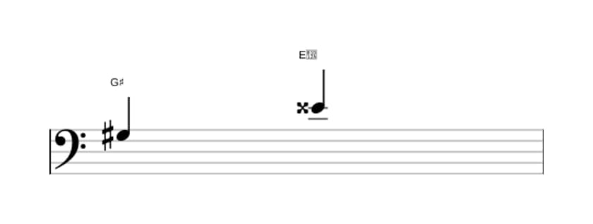 Sheet music of the Augmented sixth interval in three octaves (3)