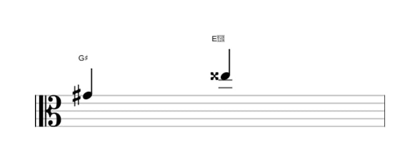 Sheet music of the Augmented sixth interval in three octaves (4)