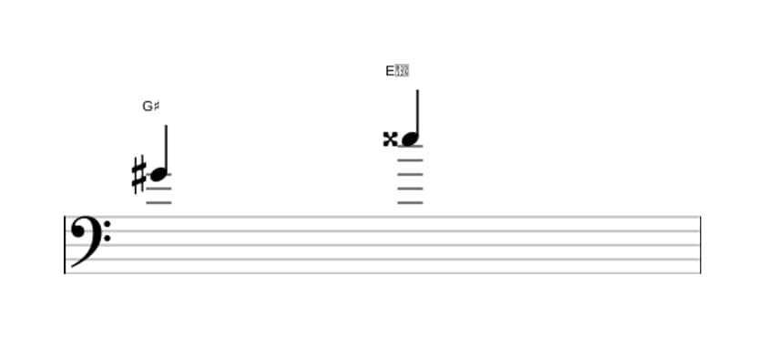 Sheet music of the Augmented sixth interval in three octaves (4)