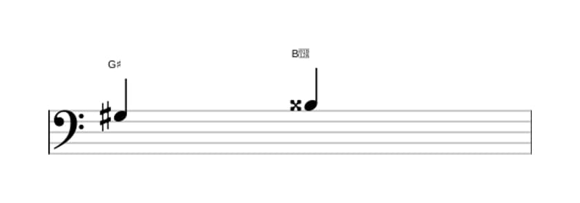 Sheet music of the Augmented third interval in three octaves (3)