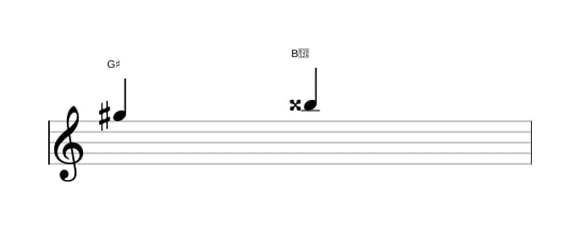 Sheet music of the Augmented third interval in three octaves (5)