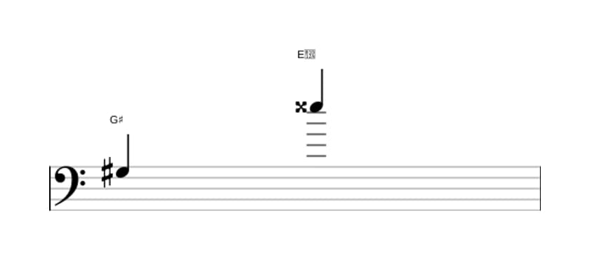 Sheet music of the Augmented tredecime interval in three octaves (3)