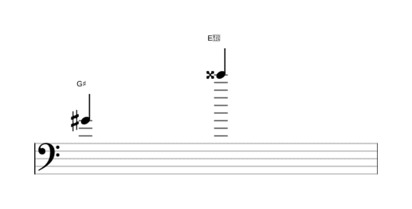 Sheet music of the Augmented tredecime interval in three octaves (4)