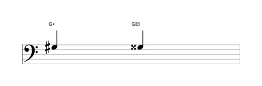 Sheet music of the Augmented unison interval in three octaves (3)