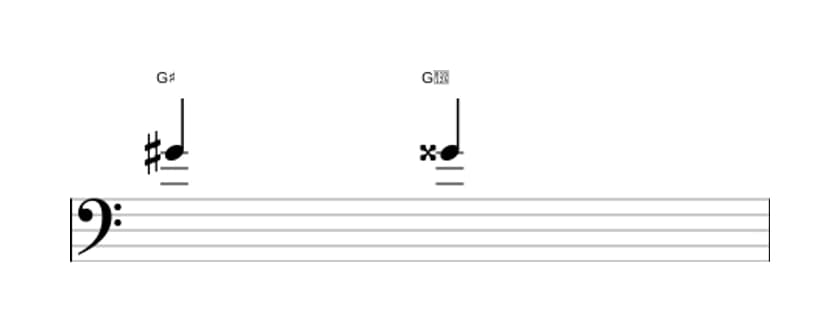 Sheet music of the Augmented unison interval in three octaves (4)