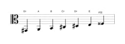 Sheet music of the G sharp Balinese scale in three octaves (2)