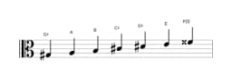 Sheet music of the G sharp Balinese scale in three octaves (3)