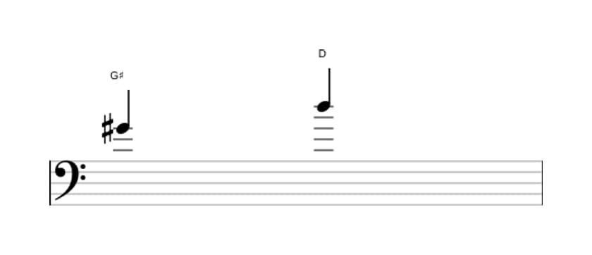 Sheet music of the Diminished fifth interval in three octaves (4)
