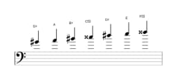 Sheet music of the G sharp Double harmonic lydian scale in three octaves (4)