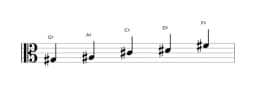 Sheet music of the G sharp Egyptian scale in three octaves (3)