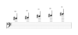 Sheet music of the G sharp Egyptian scale in three octaves (4)