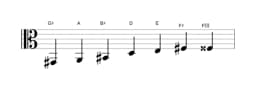 Sheet music of the G sharp Enigmatic scale in three octaves (2)